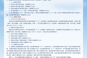Z38656-6-277263-138****1793-1    数海星空——神奇的49阶“七星连珠”完美数独说明.jpg