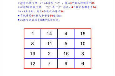 Z38656-9-277263-138****1793-4阶完全幻方.jpg