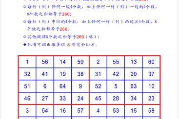 Z38656-9-277263-138****1793-8阶完全幻方.jpg