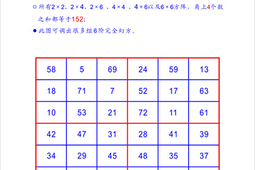 Z38656-9-277263-138****1793-6阶完全幻方.jpg
