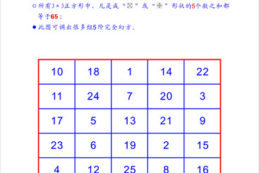 Z38656-9-277263-138****1793-5阶完全幻方.jpg